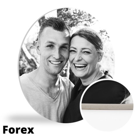 Close-up forex muurcirkel