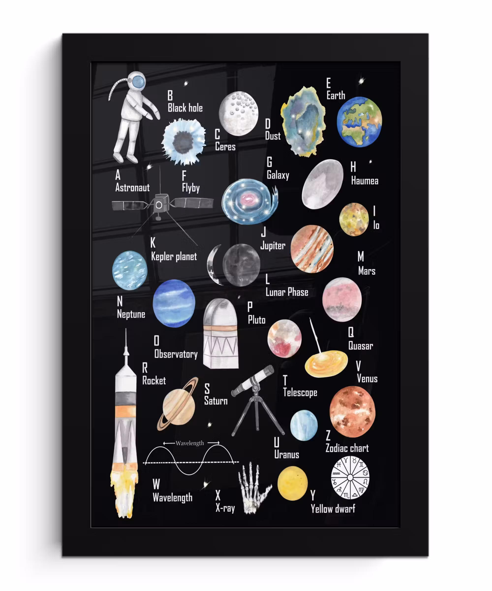 Poster met lijst - Alfabet - Planeten - Wereldbol - Astronaut - Ruimte - Educatief - Kinderen - Kids