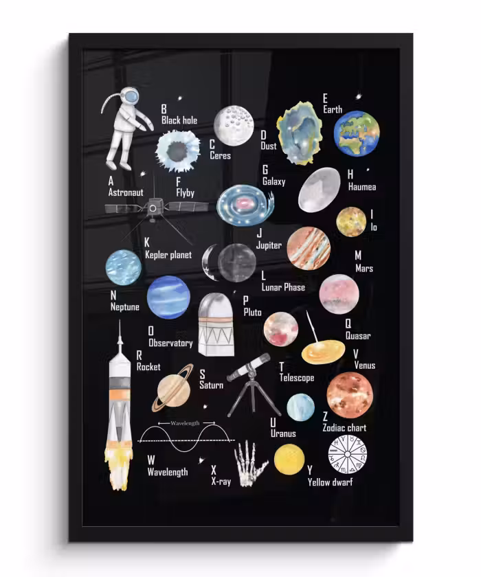 Poster met lijst - Alfabet - Planeten - Wereldbol - Astronaut - Ruimte - Educatief - Kinderen - Kids