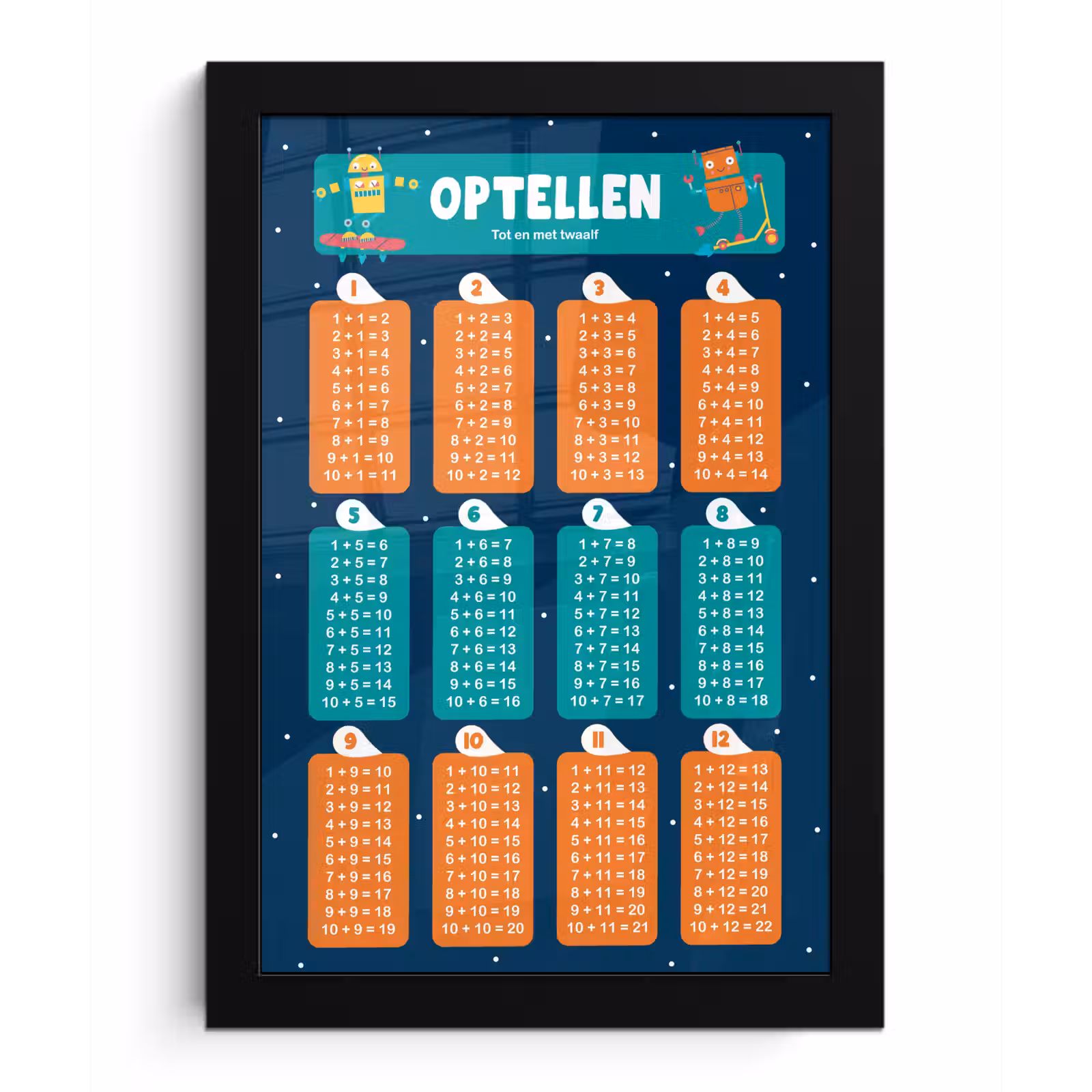 Poster met lijst - Kinderkamer - Optellen - Educatief - Jongens - Meisjes - Kinderen - Blauw — 1