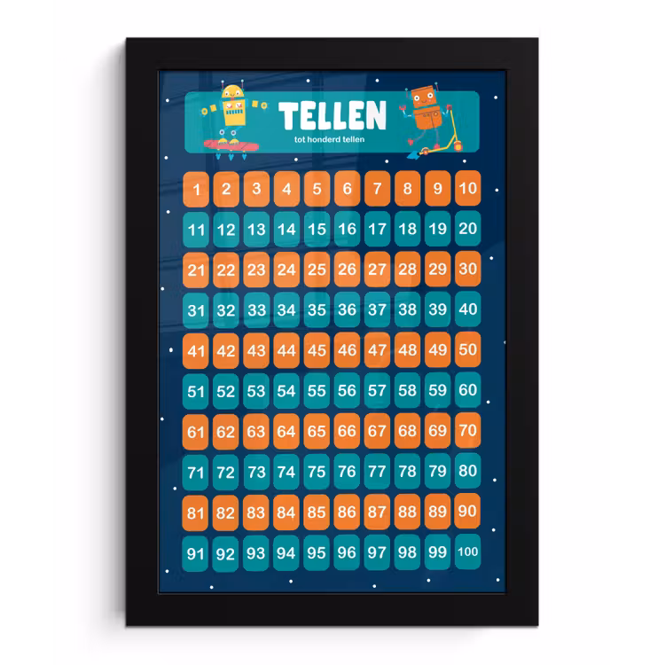 Poster met lijst - Kinderkamer - Educatief - Tellen - Meiden - Jongetjes - Kinderen - Blauw - Kindje — 1