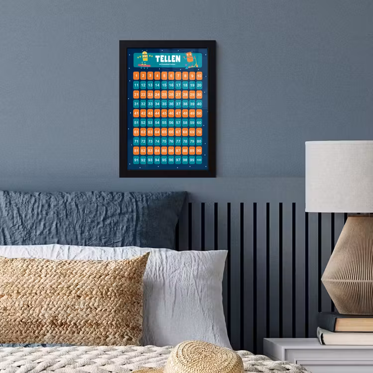Poster met lijst - Kinderkamer - Educatief - Tellen - Meiden - Jongetjes - Kinderen - Blauw - Kindje — 3