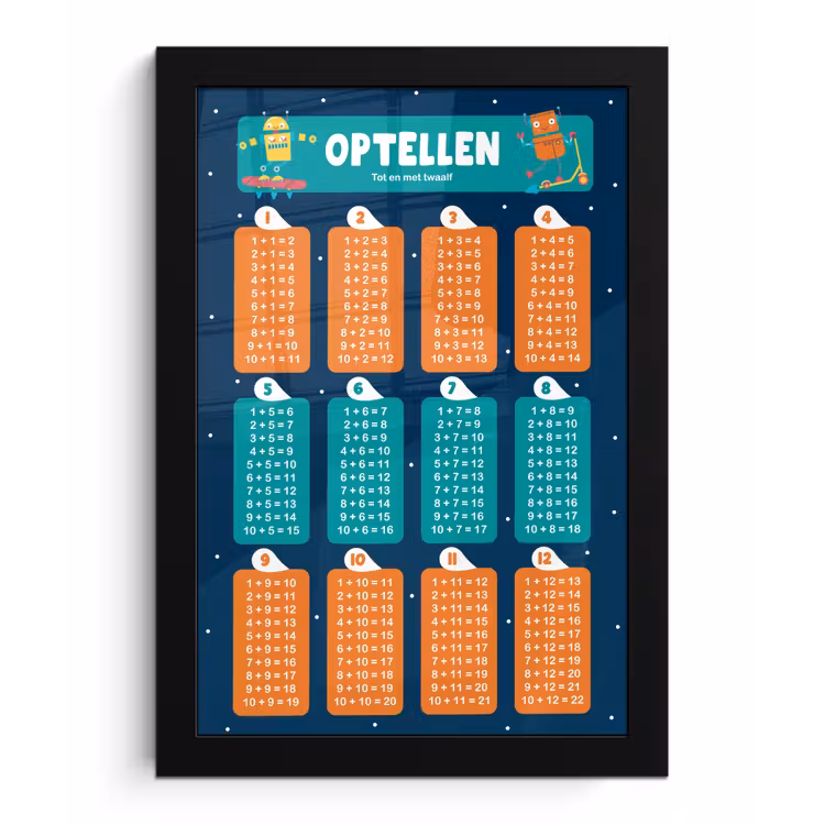 Poster met lijst - Kinderkamer - Optellen - Educatief - Jongens - Meisjes - Kinderen - Blauw — 1