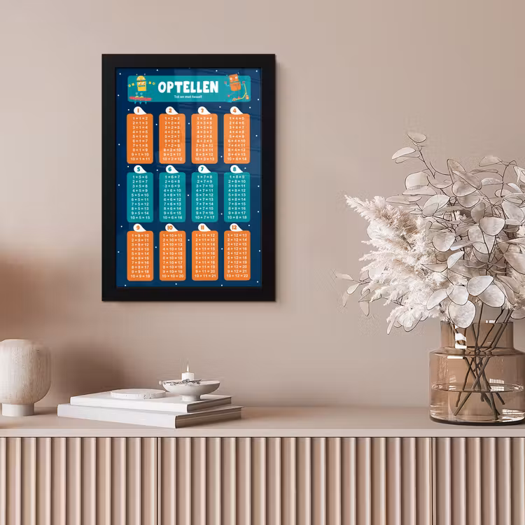 Poster met lijst - Kinderkamer - Optellen - Educatief - Jongens - Meisjes - Kinderen - Blauw — 5