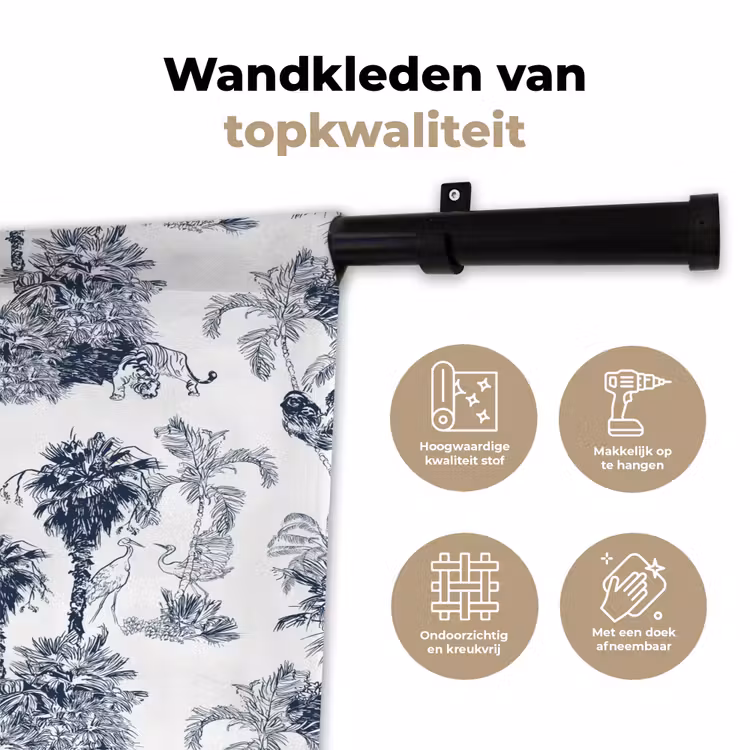 Wandkleed - Jungle - Beplanting - Blauw — 3