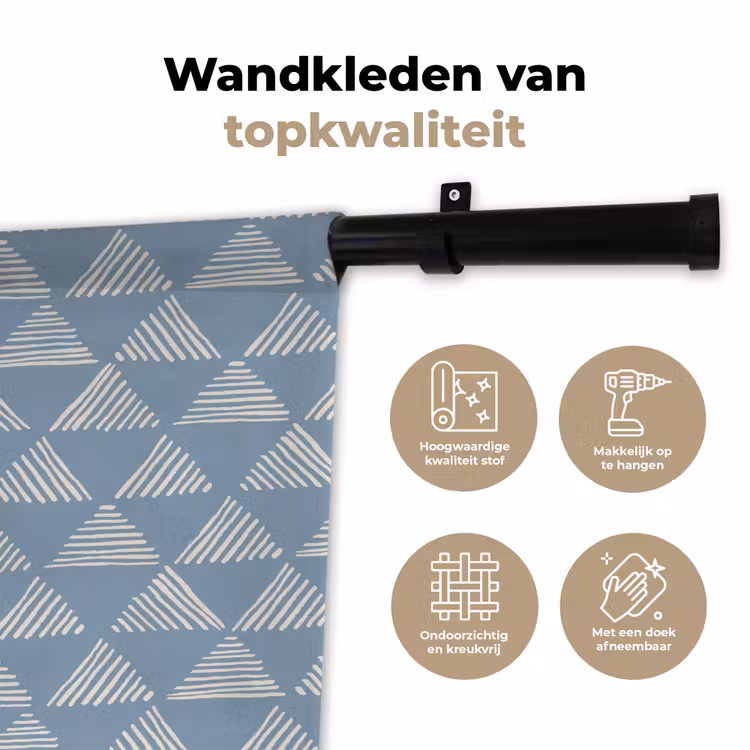 Wandkleed - Driehoek - Blauw - Patroon - Strepen — 3