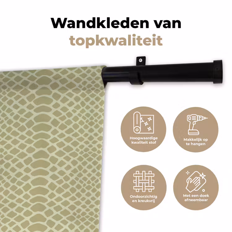 Wandkleed - Groen - Patroon - Schubben — 3