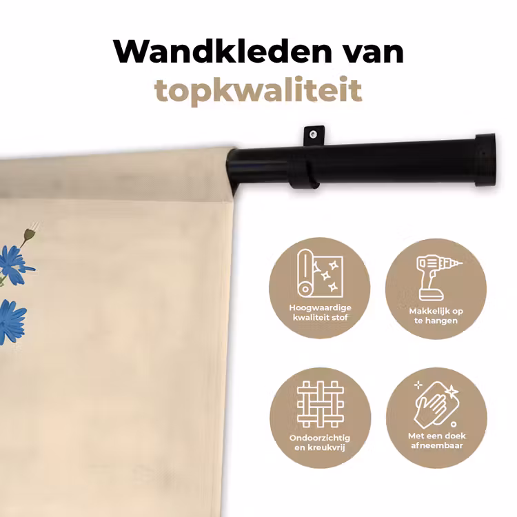 Wandkleed - Coffee - Blik - Minimalistisch - Bloemen — 3