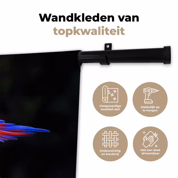 Wandkleed - Felgekleurd - Papegaai - Bos - Vleugels — 3