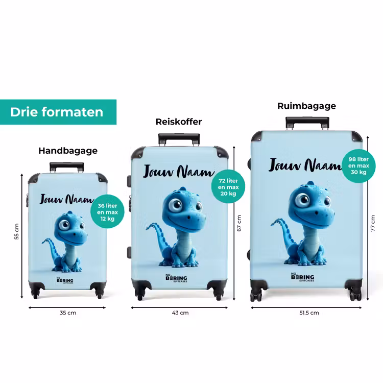 Koffer met naam - Blije Bronto — 3