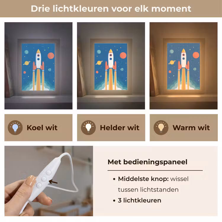 Nachtlampje - Raket - Planeten - Ruimte — 7