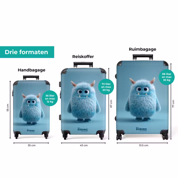 Koffer - Blauw monster op een blauwe achtergrond — 3
