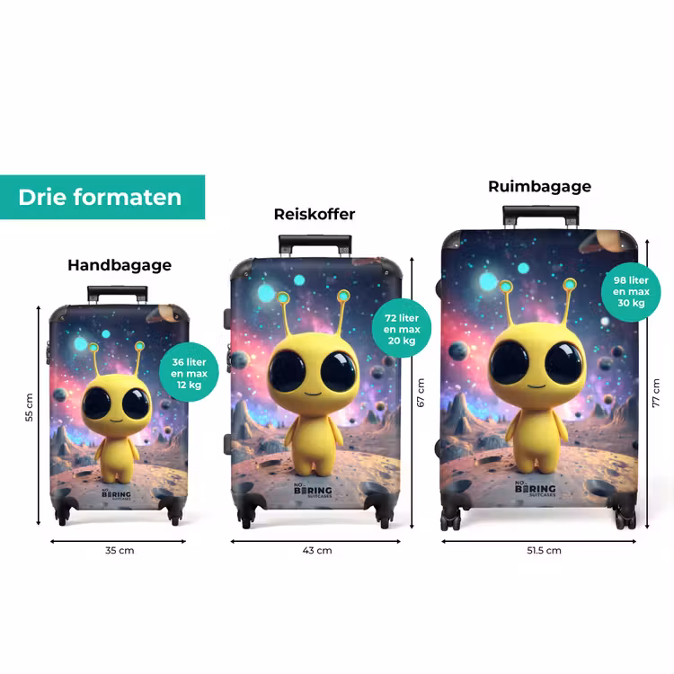 Koffer - Gele alien op een planeet — 3