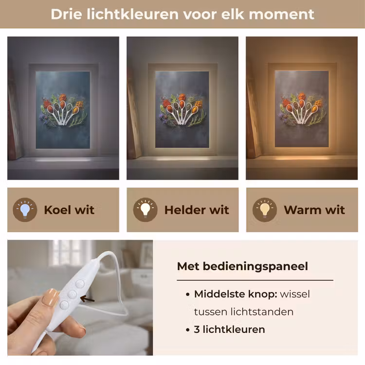 Tafellamp - Lepels - Wit - Poeder - Kruiden — 6
