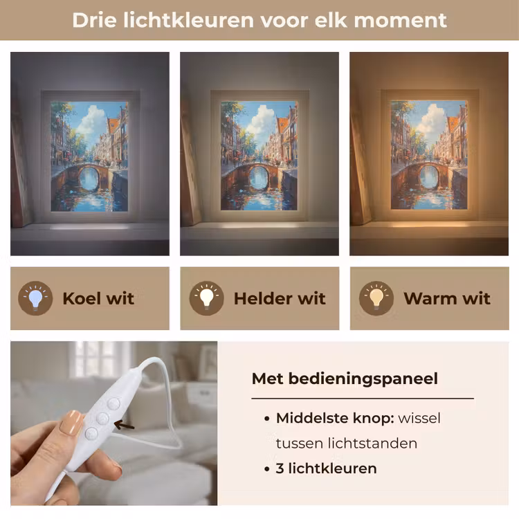 Tafellamp - Stad - Gracht - Zon - Fietsen — 6
