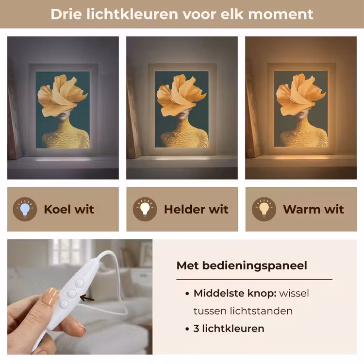 Tafellamp - Vrouw - Hoed - Geel — 6