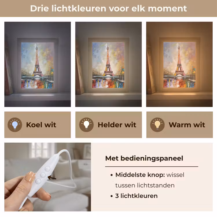 Tafellamp - Eiffeltoren - Schilderij - Olieverf - Parijs — 6