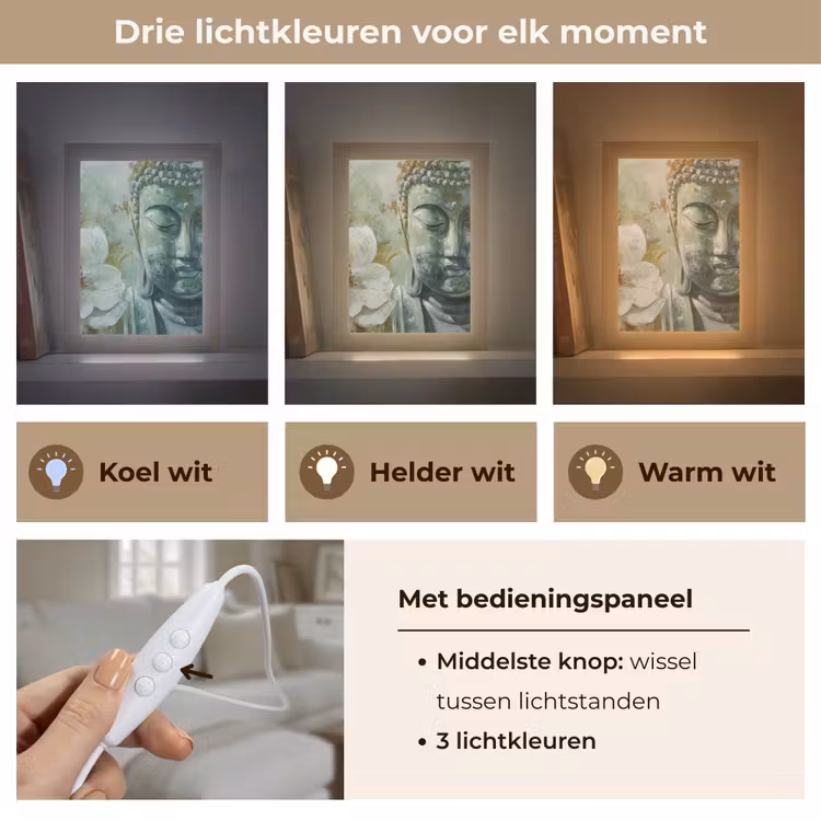 Tafellamp - Boeddha - Groen - Lotusbloem - Wit — 6