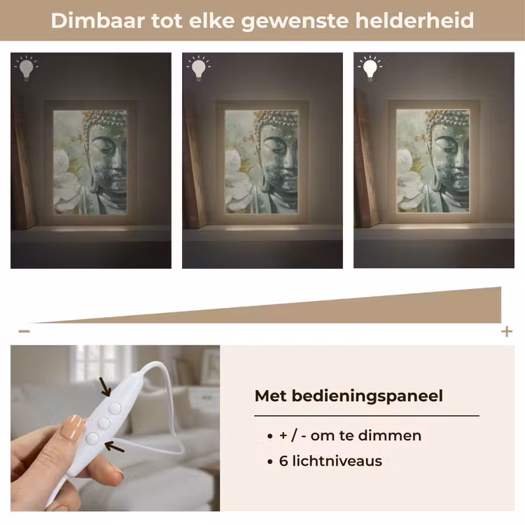 Tafellamp - Boeddha - Groen - Lotusbloem - Wit — 8