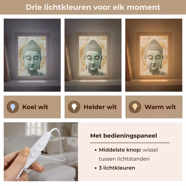 Tafellamp - Buddha - Mandala - Modern - Spiritualiteit — 6