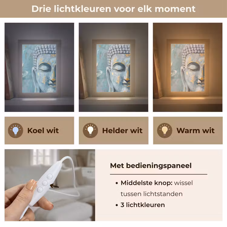 Tafellamp - Boeddha - Bloem - Lotus - Goud - Blauw — 6