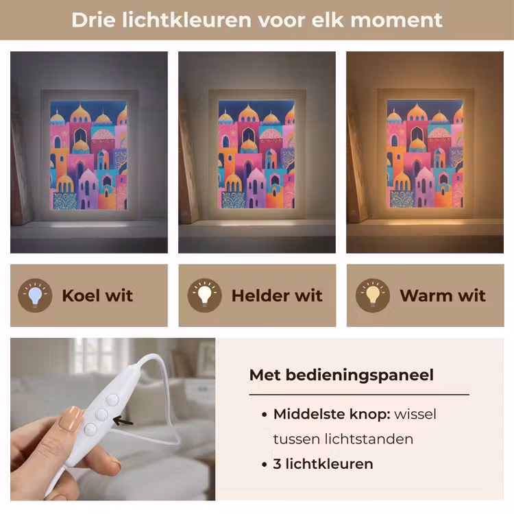 Tafellamp - Kleurrijk - Avond - Islamitisch — 6