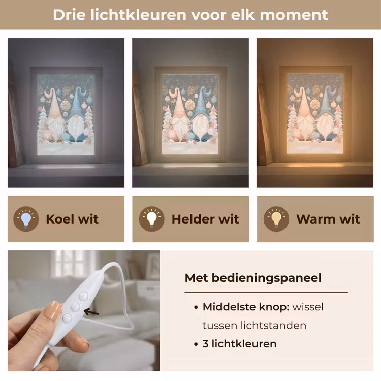 Tafellamp - Kerst - Gnomen - Pastel — 6