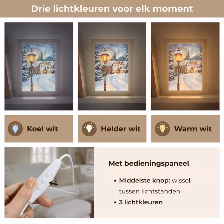 Tafellamp - Kerstdorp - Huizen - Sneeuw - Kerst — 6
