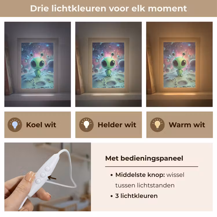 Nachtlampje - Groene Alien op Maan — 7