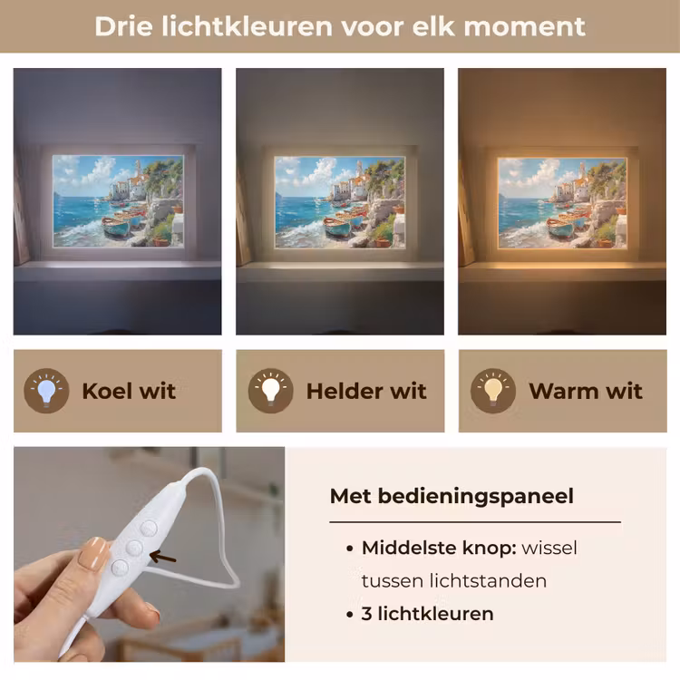 Lightbox - Wandlamp - Boten - Rotsen - Zee - Zon — 7