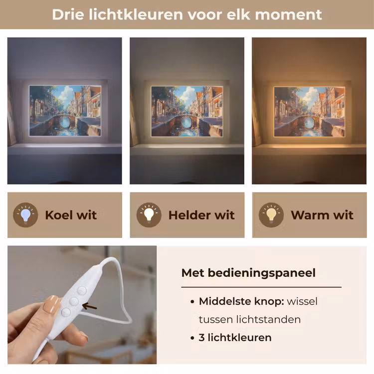 Lightbox - Wandlamp - Stad - Gracht - Zon - Fietsen — 7