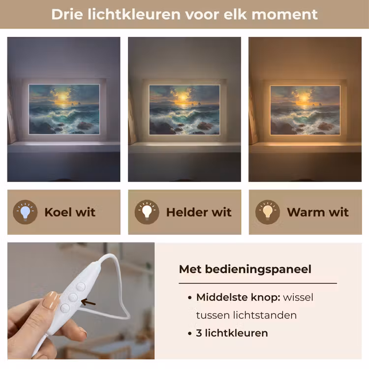 Lightbox - Wandlamp - Zee - Zon - Golven - Rotsen — 7