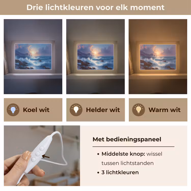 Lightbox - Wandlamp - Golven - Zee - Kleurrijk - Rotsen — 7