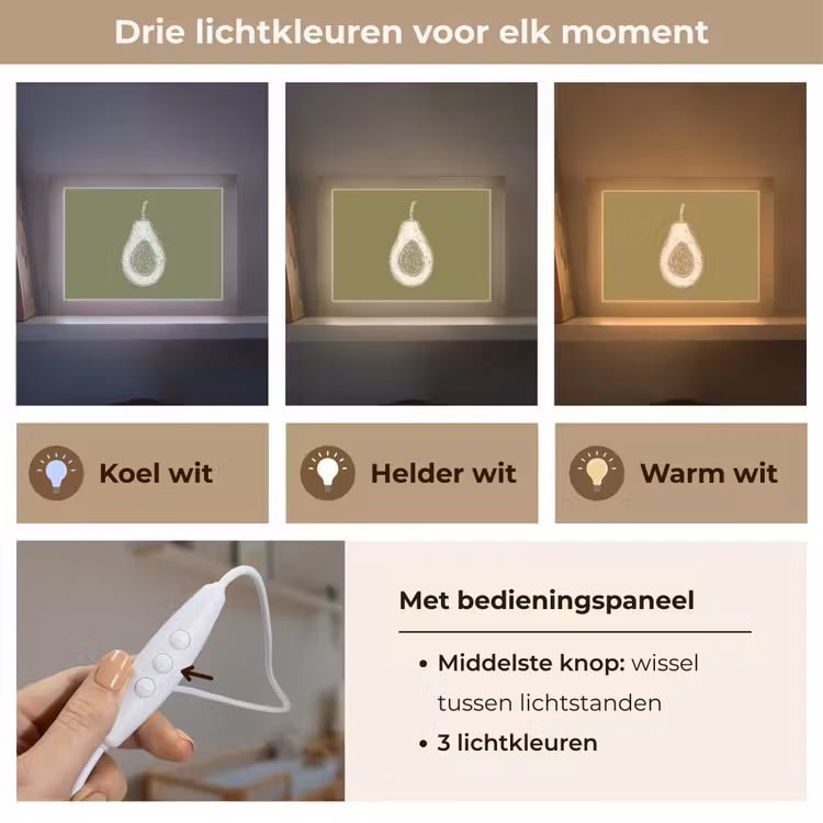 Lightbox - Wandlamp - Avocado - Minimalistisch - Illustratie - Groen — 7