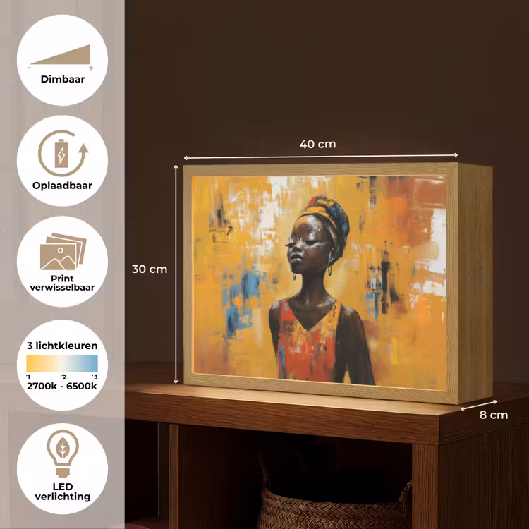 Lightbox - Wandlamp - Vrouw - Ogen - Penseelstreken - Geel — 10