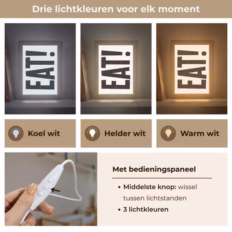 Lightbox - Wandlamp - Decoratie - Eten - Zwart - Wit — 7