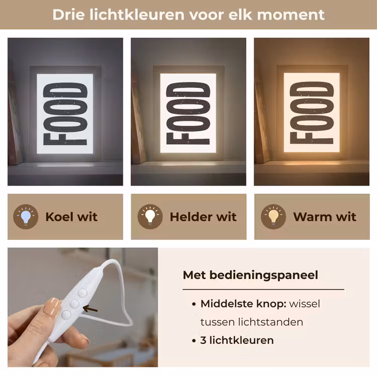 Lightbox - Wandlamp - Food - Zwart - Wit - Decoratie — 7