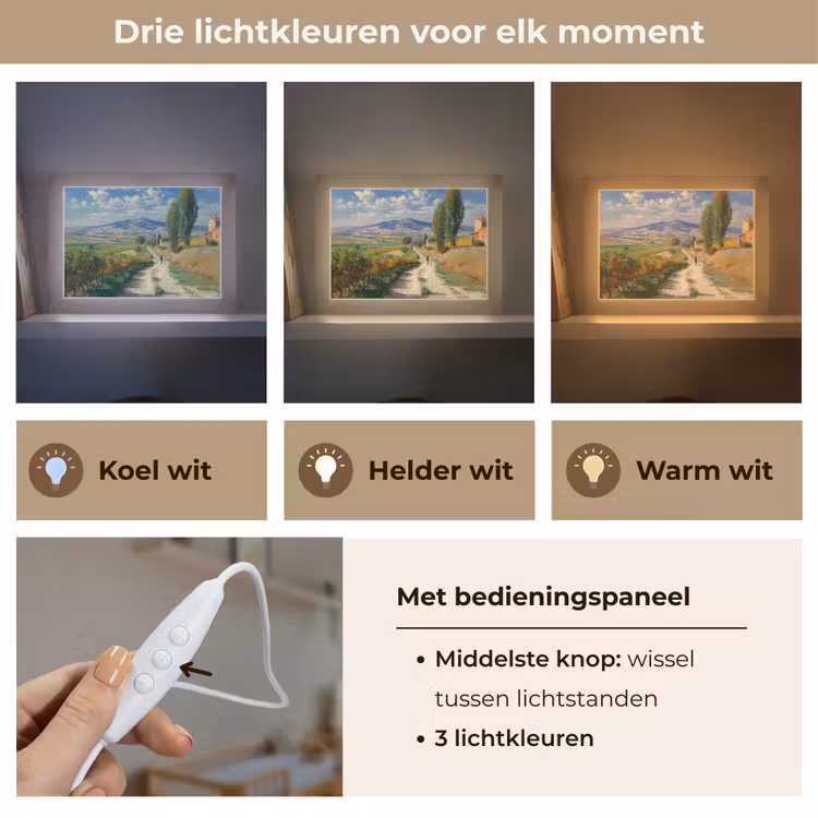 Lightbox - Wandlamp - Mensen - Wandelen - Zandpad - Velden — 7
