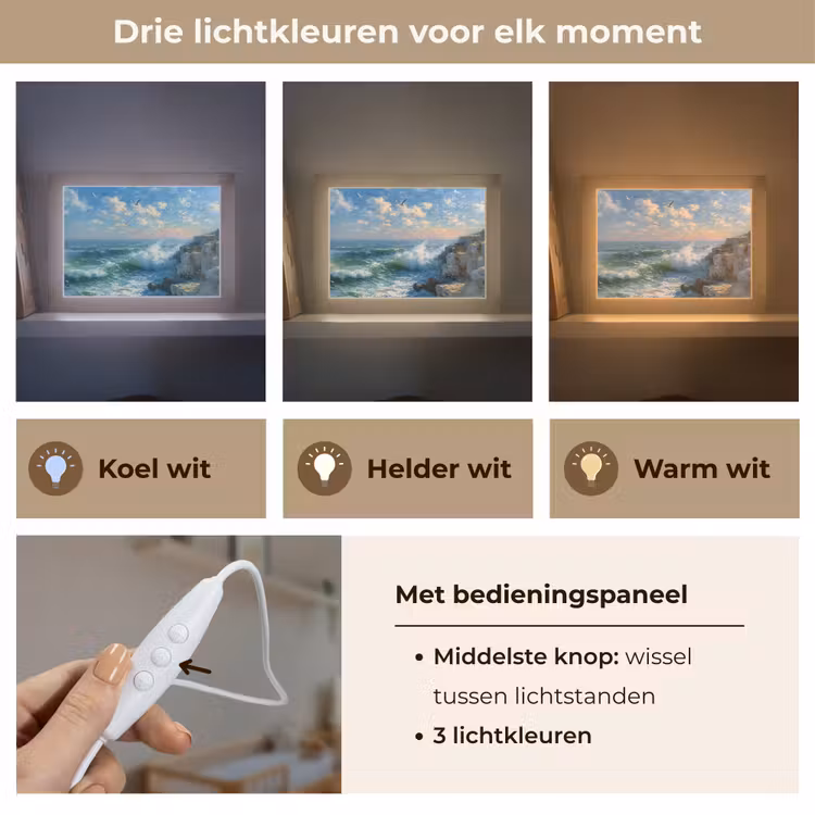 Lightbox - Wandlamp - Zee - Golven - Rotsen - Meeuwen — 7