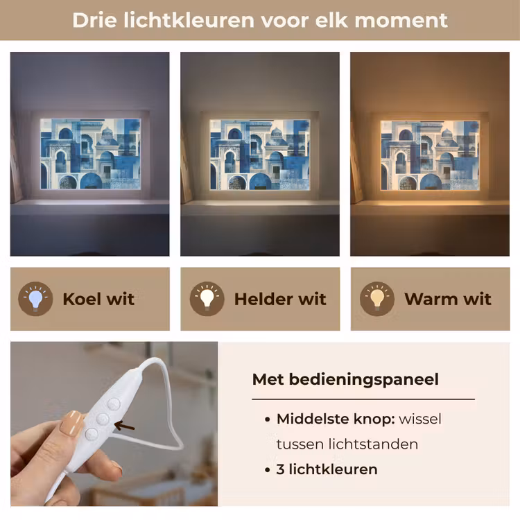 Lightbox - Wandlamp - Abstract - Islamitisch - Blauw - Wit — 7