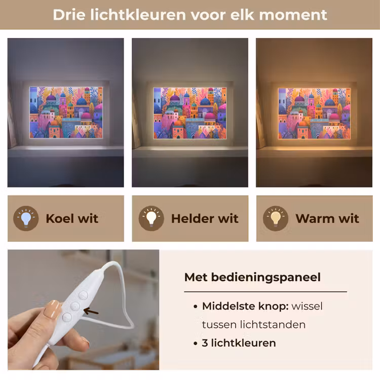 Lightbox - Wandlamp - Kleurrijk paradijs - Levendig - Islamitisch — 7