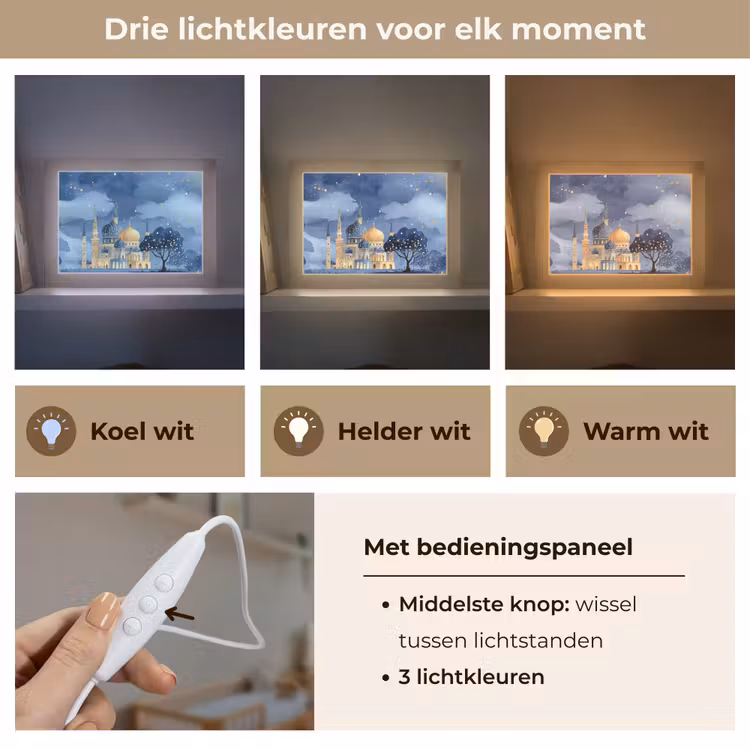 Lightbox - Wandlamp - Sterrenhemel - Goud - Moskee — 7