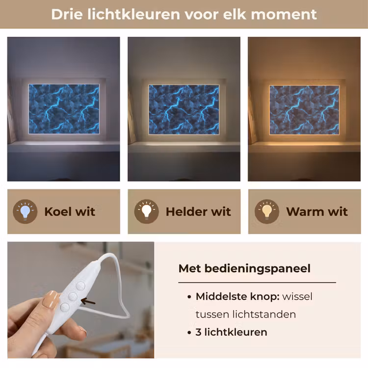 Lightbox - Wandlamp - Donker - Blauw - Bliksem — 7
