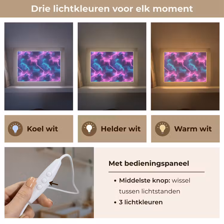 Lightbox - Wandlamp - Elektrisch - Neon - Lucht — 7