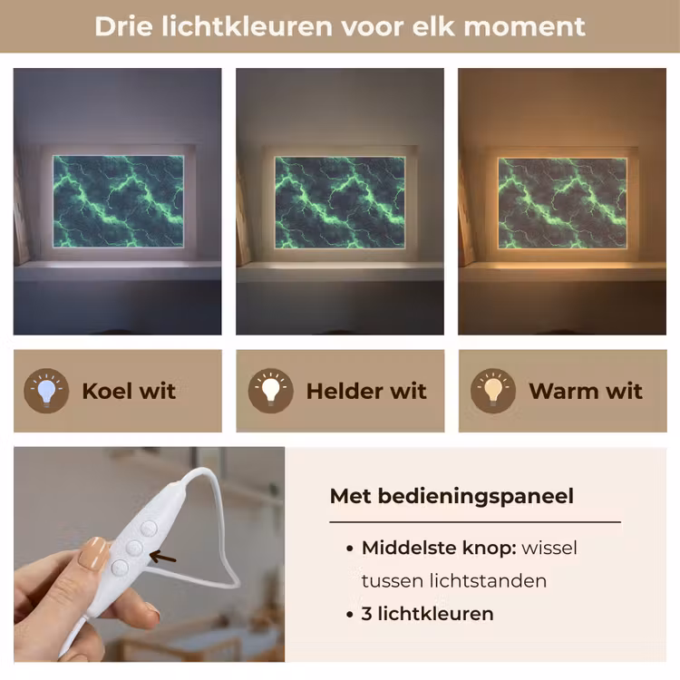 Lightbox - Wandlamp - Groen - Bliksem - Storm — 7
