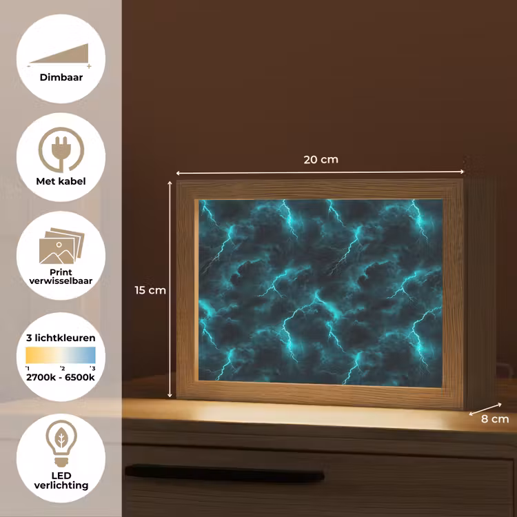 Lightbox - Wandlamp - Turquoise - Bliksem - Wolken — 9