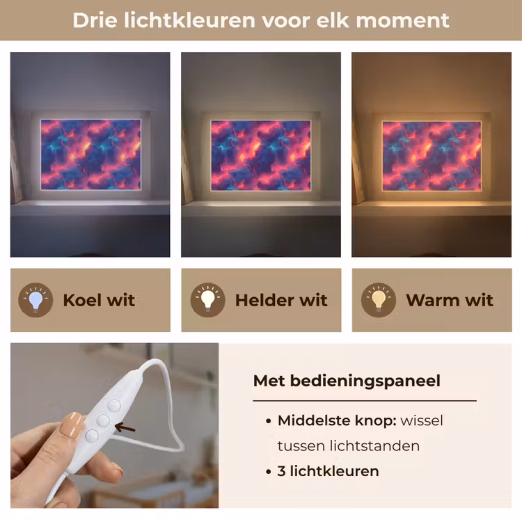 Lightbox - Wandlamp - Bliksem - Wolken - Kleurenrijk — 7