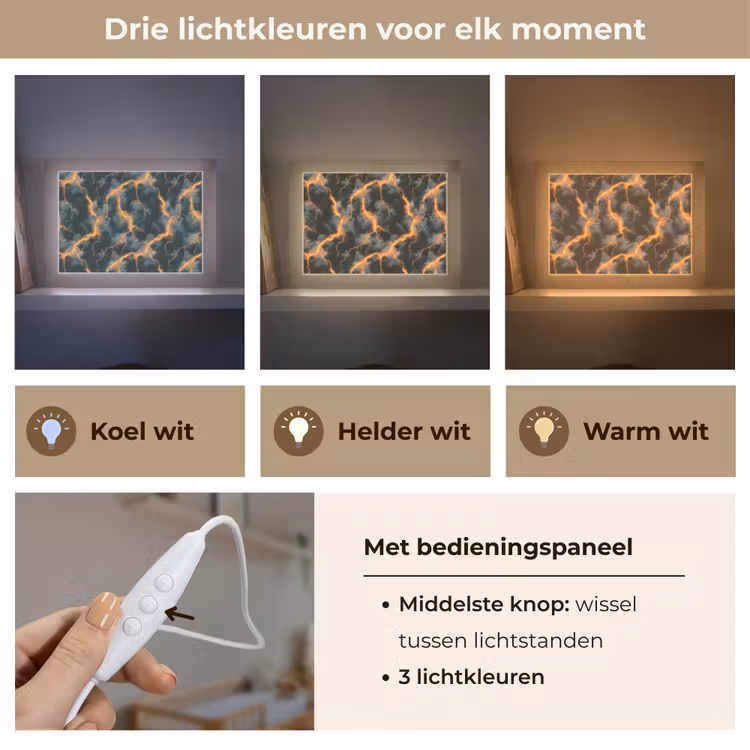 Lightbox - Wandlamp - Oranje - Bliksem - Wolken — 7
