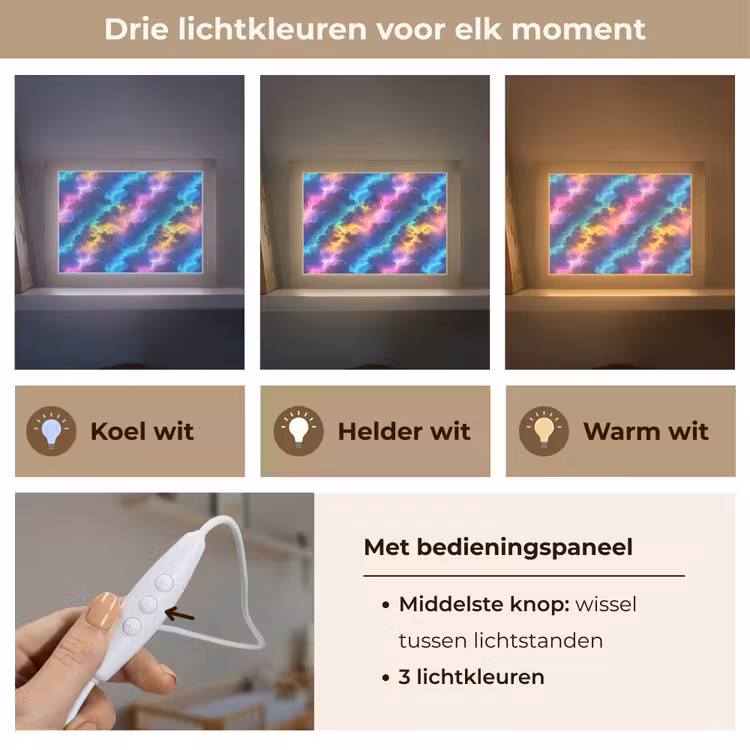 Lightbox - Wandlamp - Storm - Bliksem - Regenboog — 7