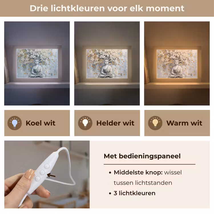 Lightbox - Wandlamp - Boeddha - Bloemen - Boom - Goud - Modern — 7